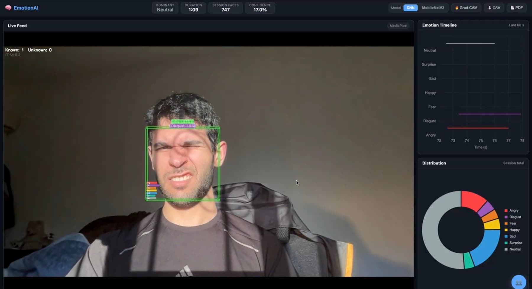 EmotionAI live dashboard: webcam feed with a detected face, model switch, Grad-CAM toggle, emotion timeline and session distribution